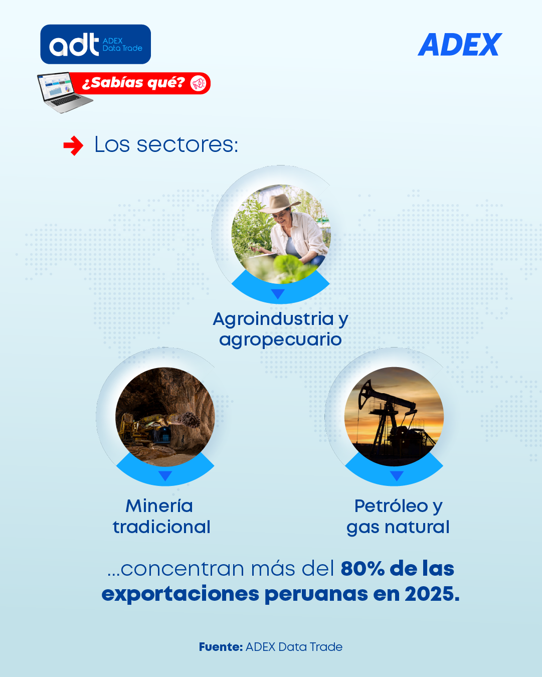 ¿Sabías qué? 4